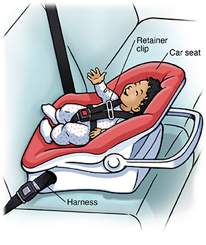 Baby safely seated in rear-facing carseat in back seat of car.